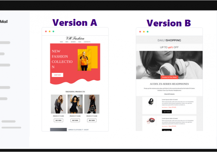 AB Testing in E-mail Marketing