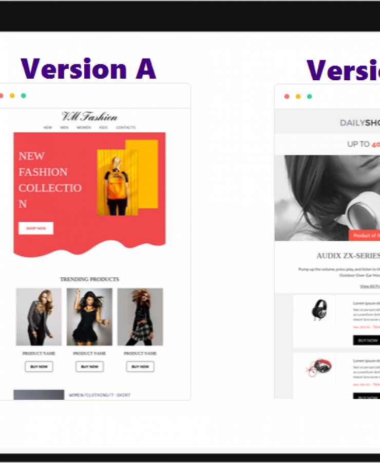 AB Testing in E-mail Marketing